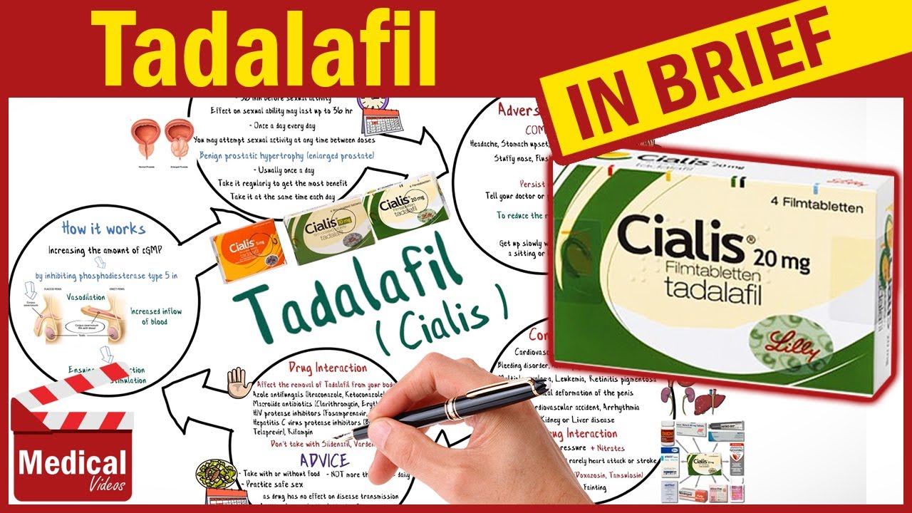 Acheter Cialis Générique En France