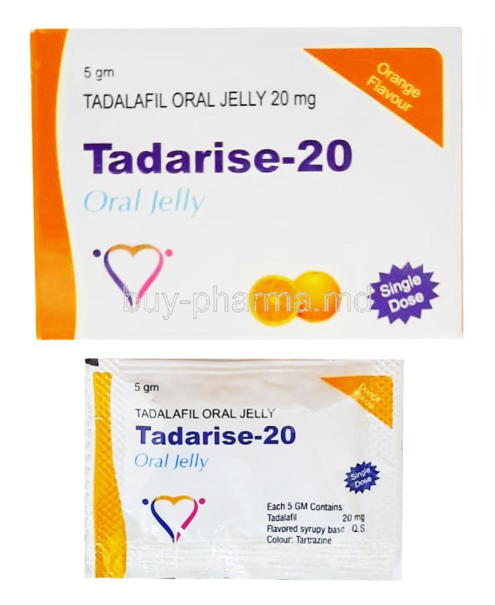 cialis jelly 20 mg