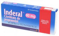 Inderal 80mg Online