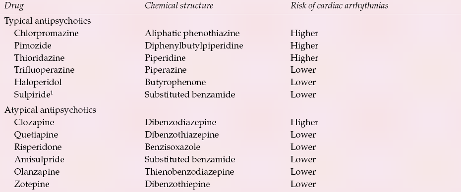 diazepam bnf online