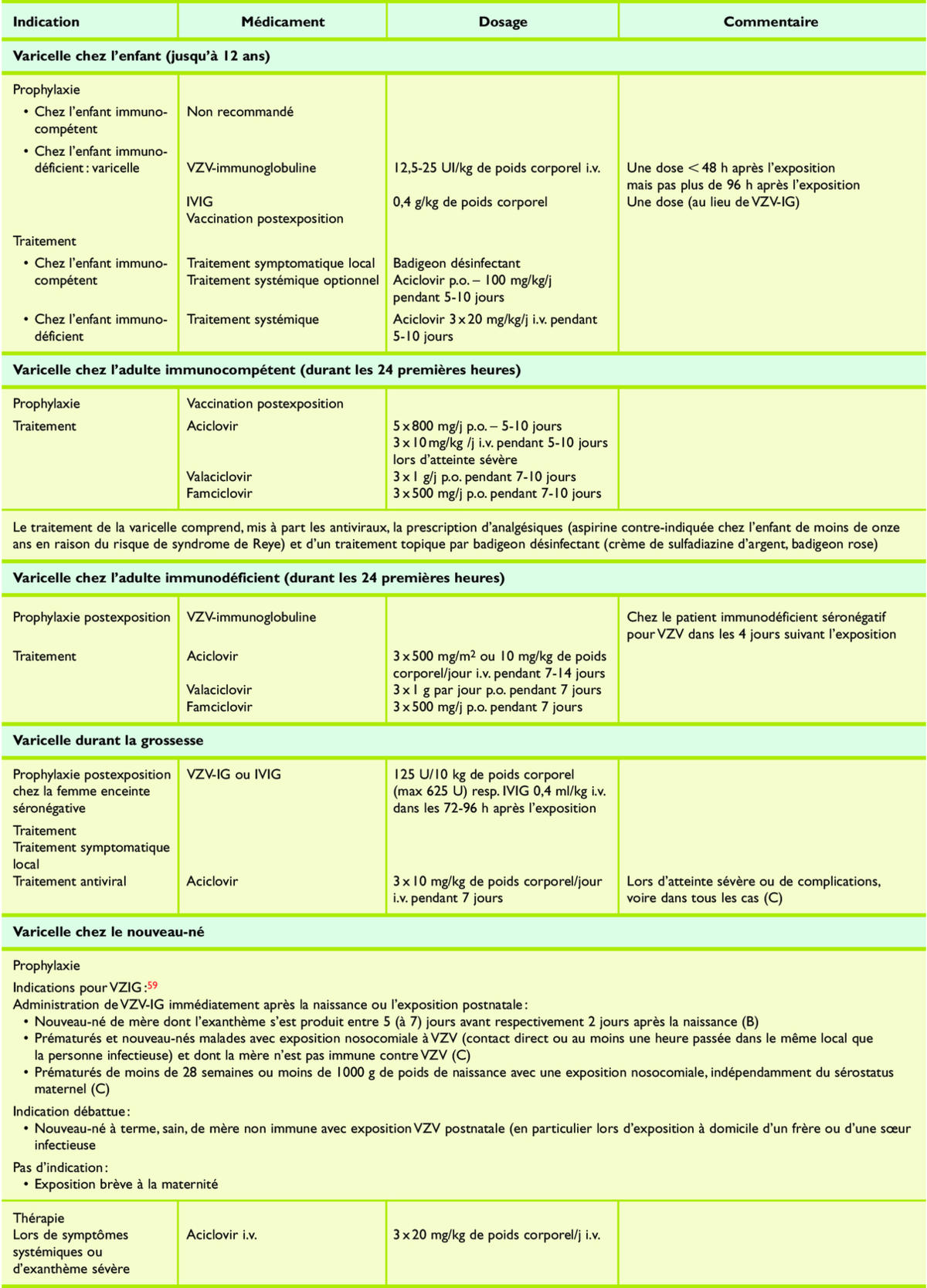 aciclovir 800mg online