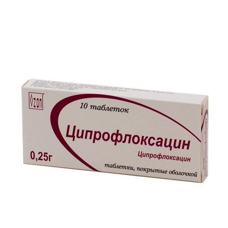 ciprofloxacin 250mg us