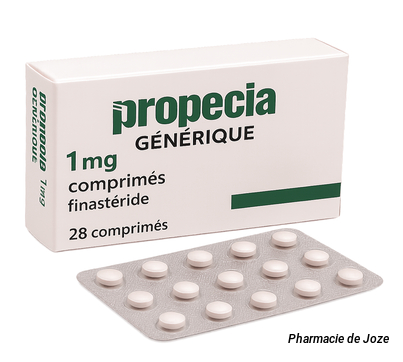 Comment acheter du finasteride
