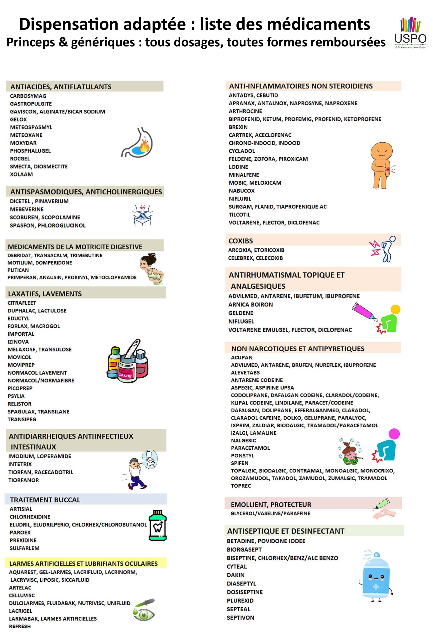 Tramadol pharmacie online
