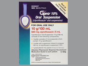 Cipro 500mg