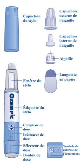 Glucophage Prix Belgique