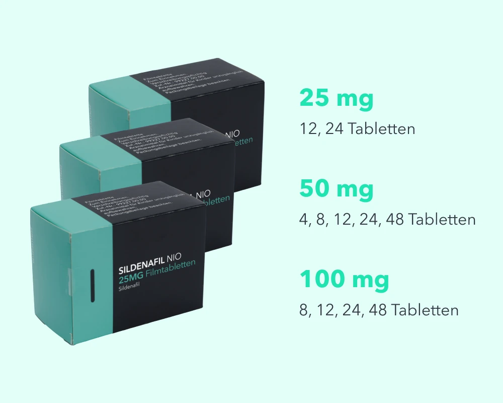 commander sildenafil