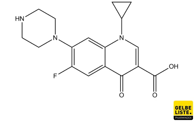 Ciprofloxacin 500mg online