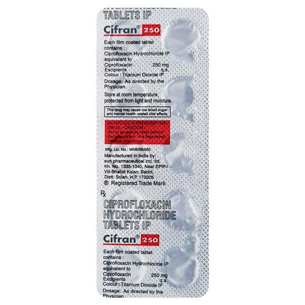 Ciprofloxacin 250 Mg Compendium