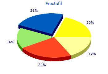 erectafil acheter online Erectafil acheter online