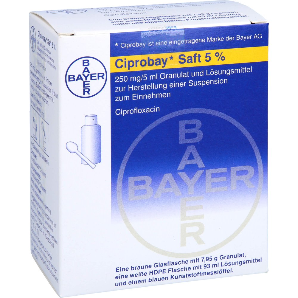ciprofloxacin 1a 250 mg