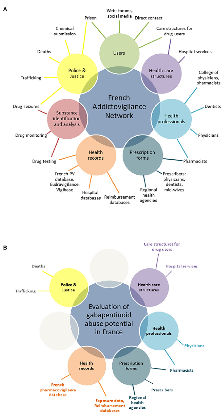 Tramadol Sr Online