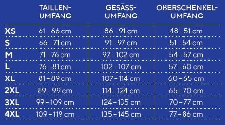 isotrex pas cher