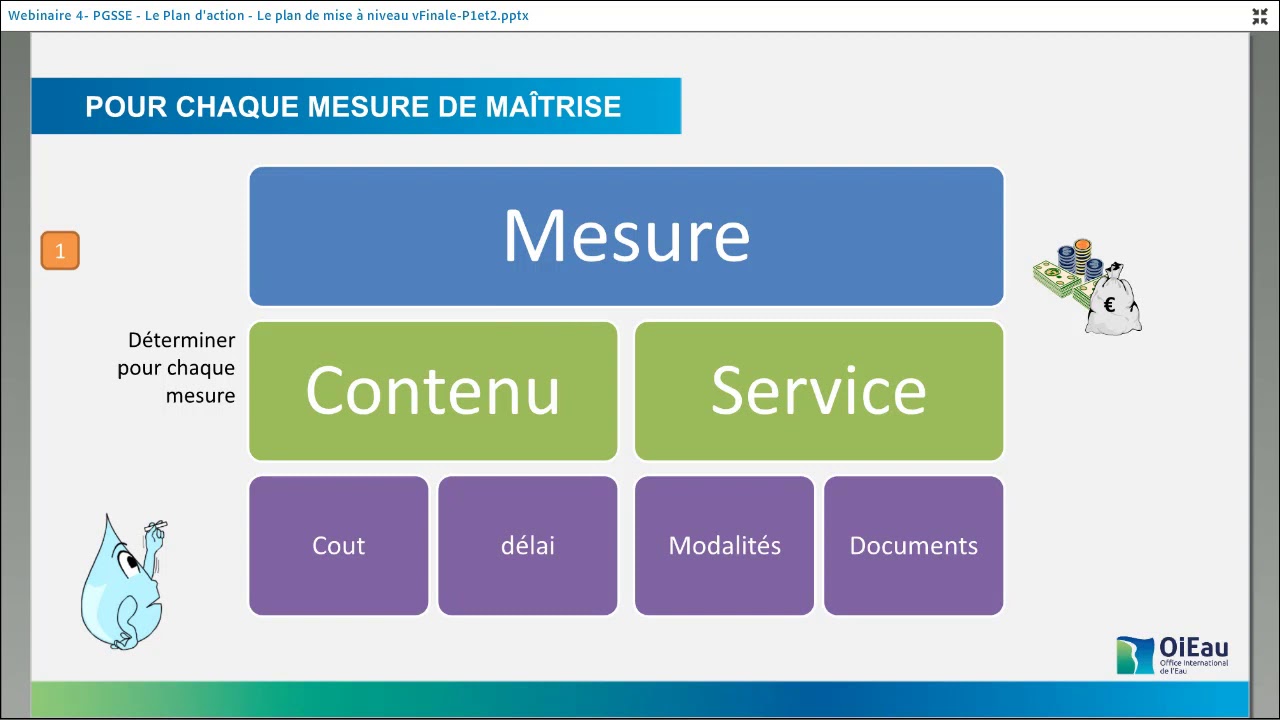 Coût du ultram Coût du ultram
