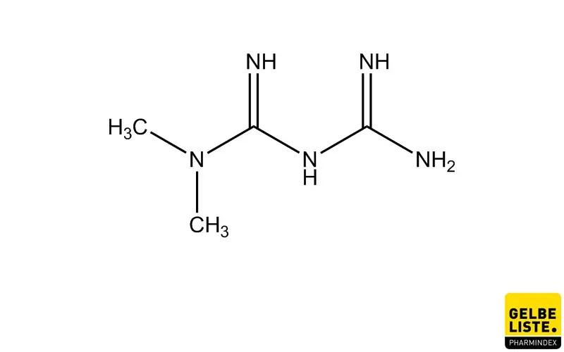 Generique De Metformine
