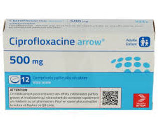 Cipro générique