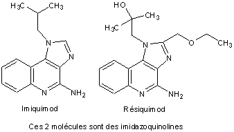 Imiquimod crème prix