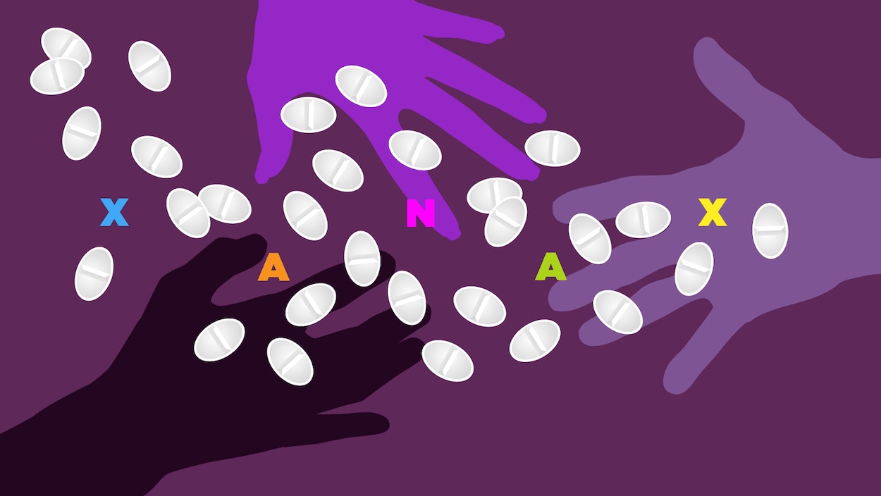 Acheter de lalprazolam