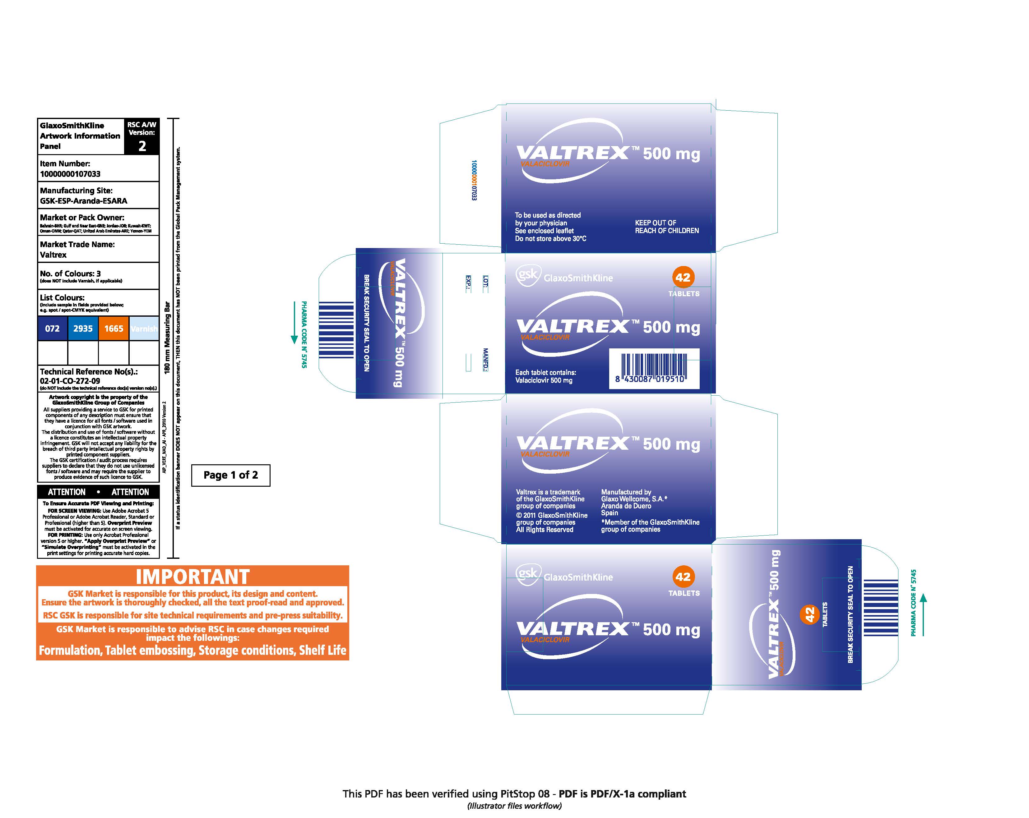 Prix pour valtrex