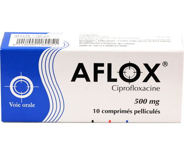 Ciprofloxacin 500 Mg Qid