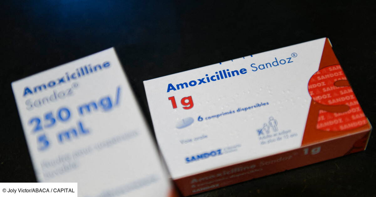 Amoxicilline 1g prix