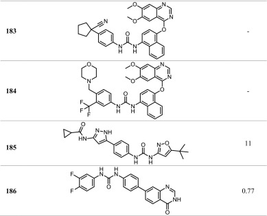 Phentermine Legal En France