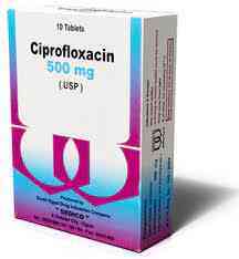 Ordre ciprofloxacin