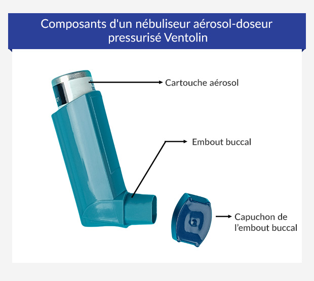 Albuterol comment acheter