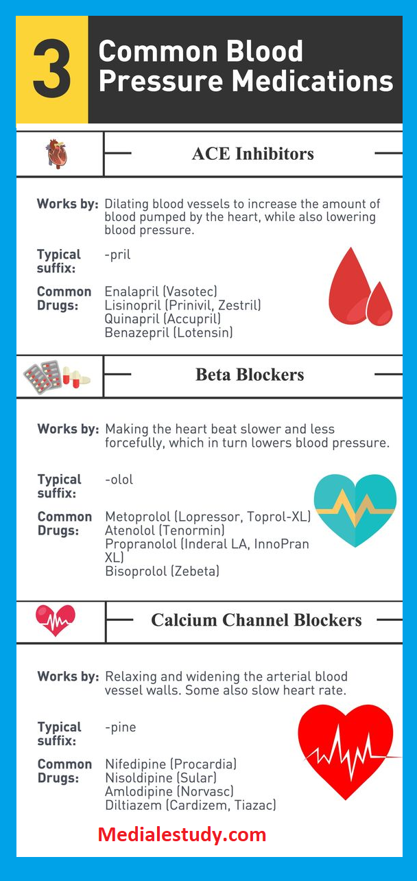 acheter zolpidem zentiva
