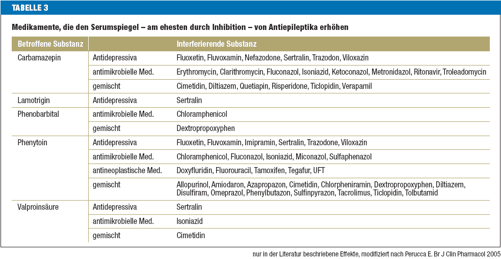 antabuse pharmacie online