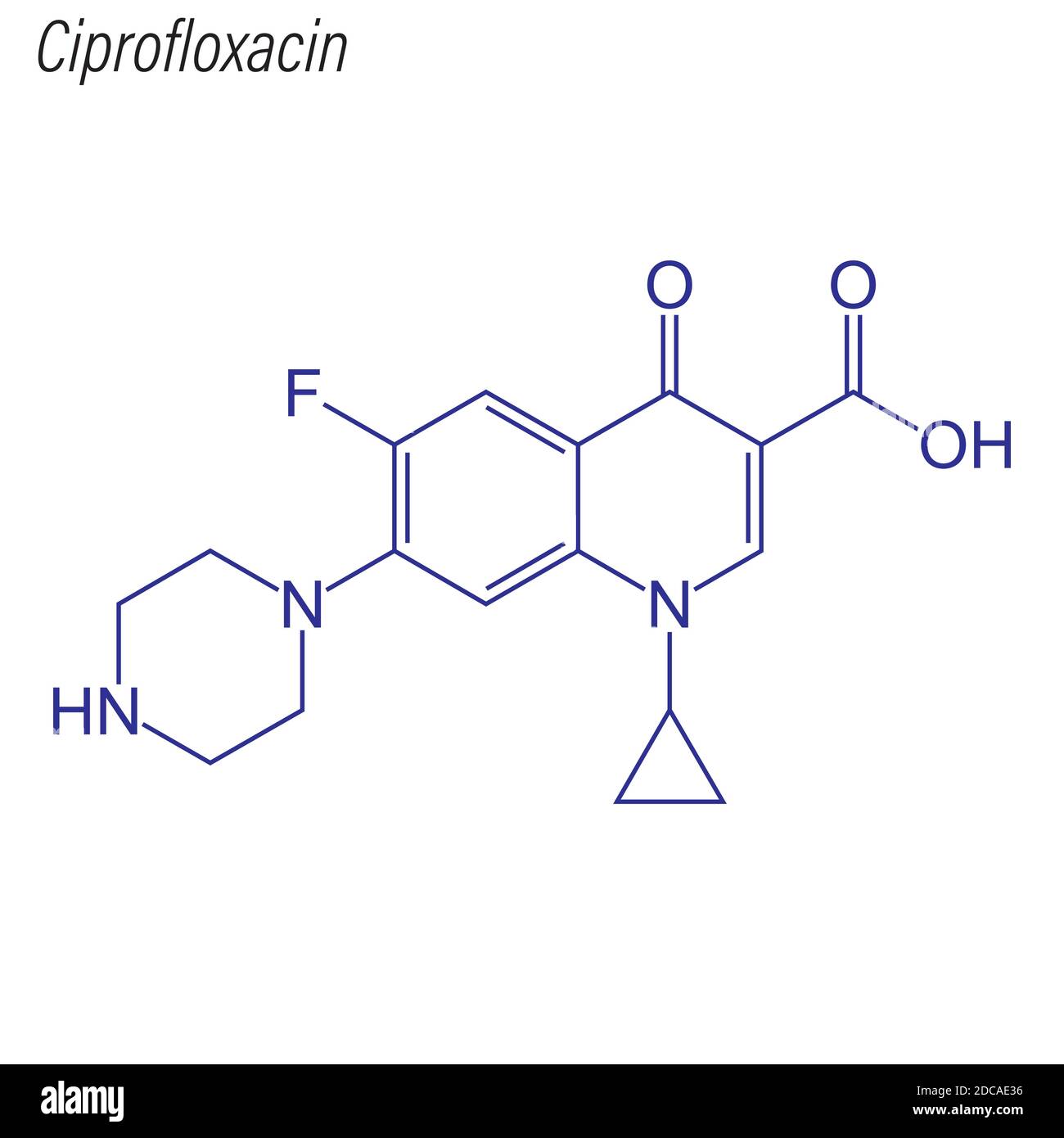 Ciplox acheter