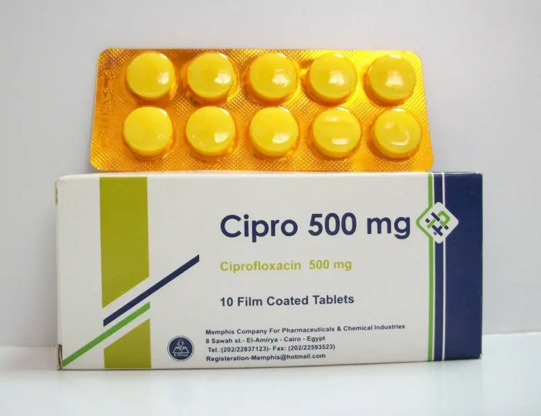Cipro 500mg Online