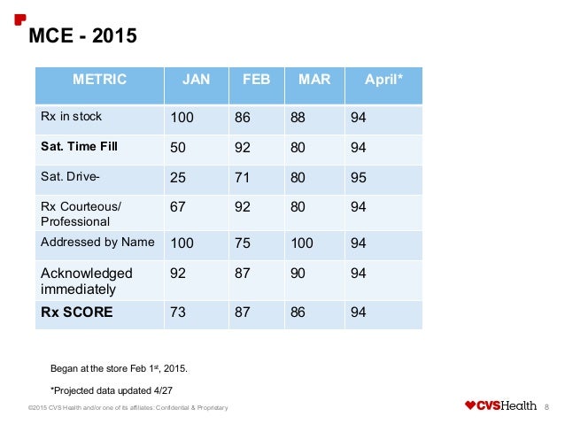 Sildenafil Prix Generique Sildenafil Prix Generique