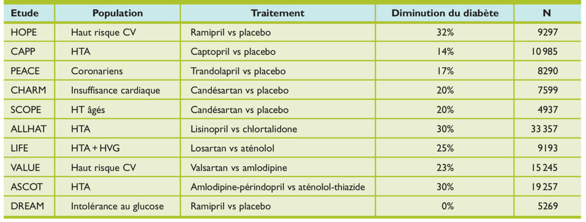 propranolol 40mg uk