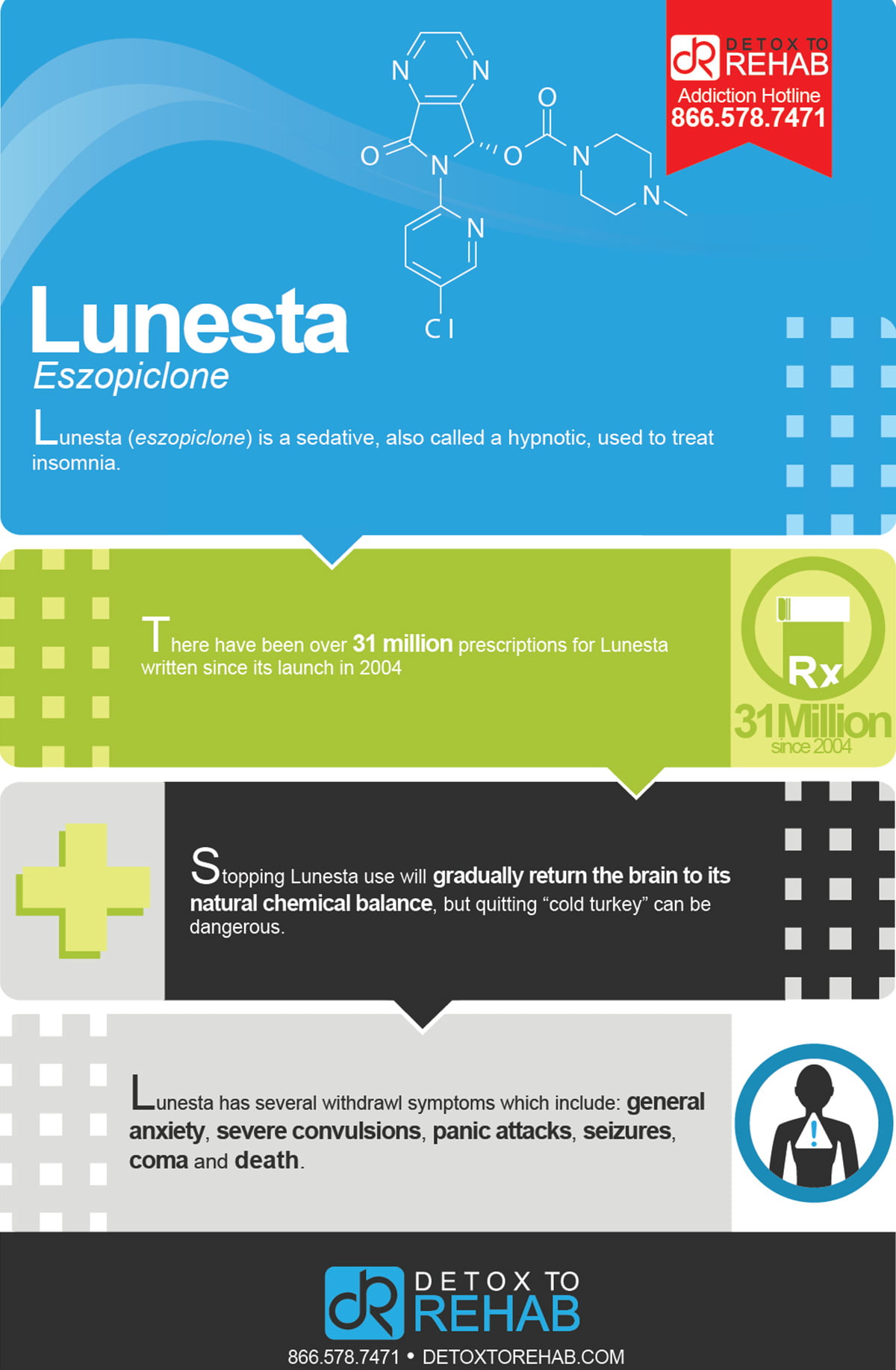 Lunesta en ligne