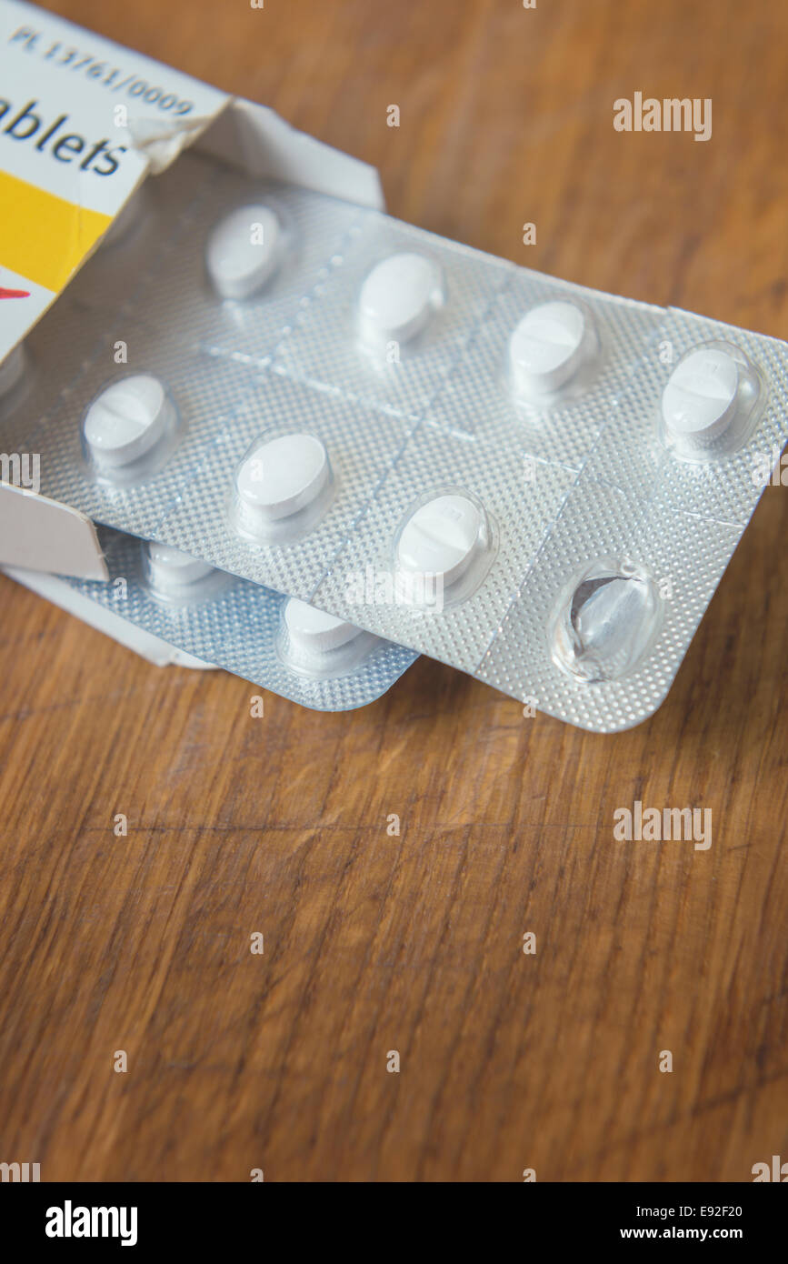 où acheter du propranolol