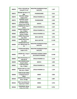 Aciclovir sirop prix