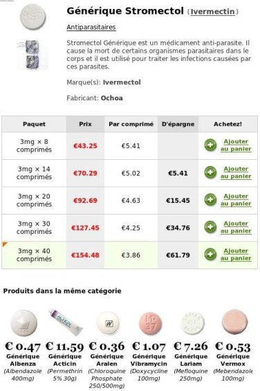Ivermectine Oiseaux Achat