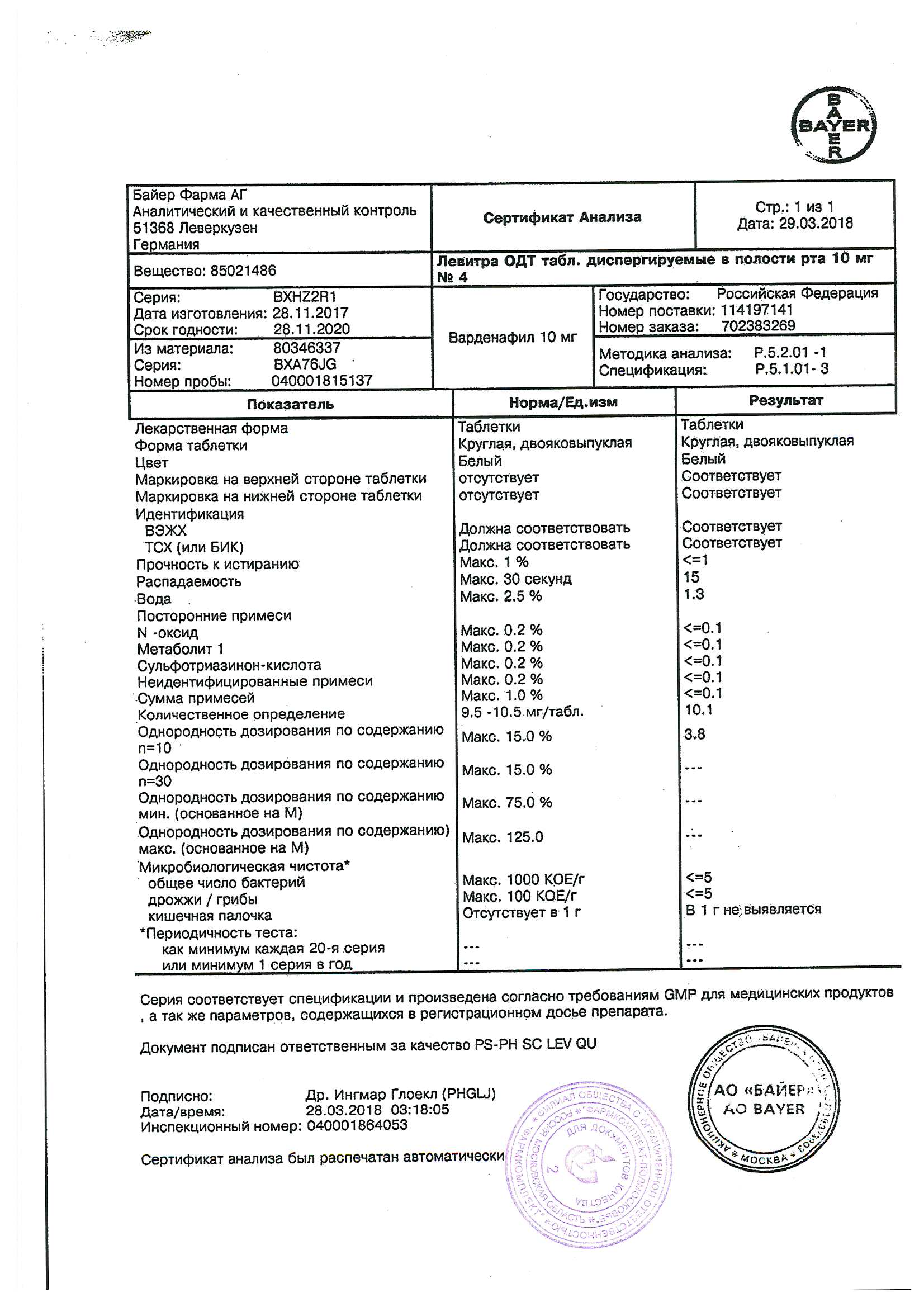 Levitra 10 Mg Original