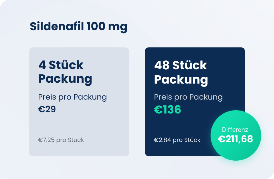 sildenafil sandoz 100mg prix sildenafil sandoz 100mg prix