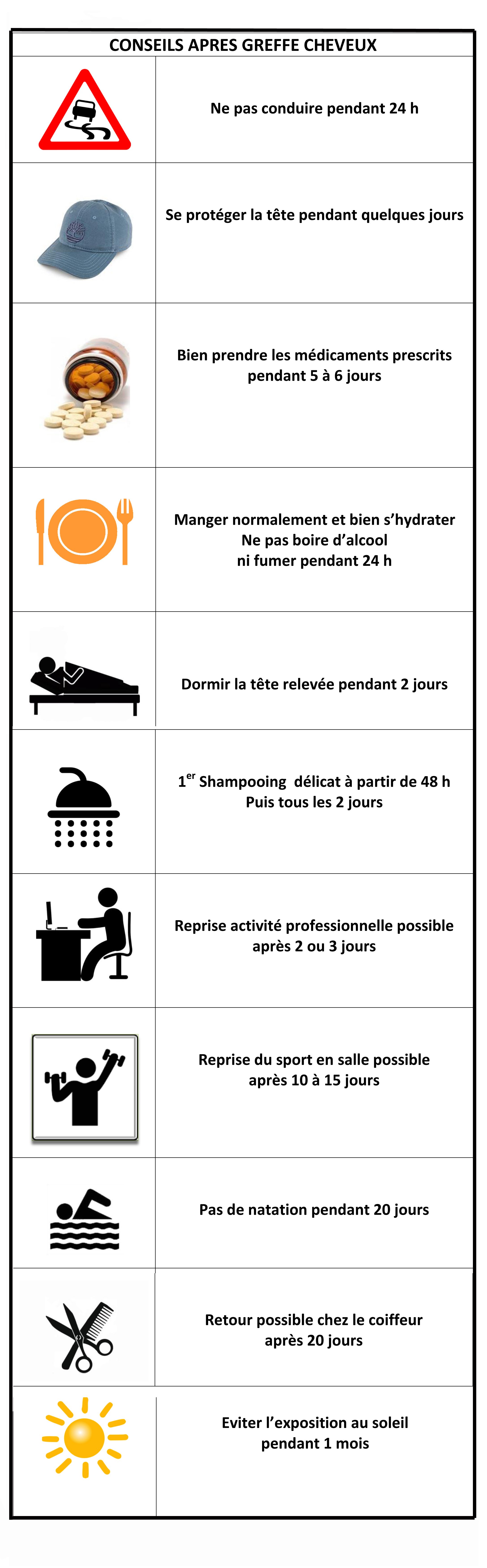 commander finastéride en ligne