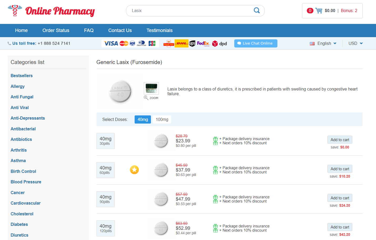 Lasilix 100mg Online