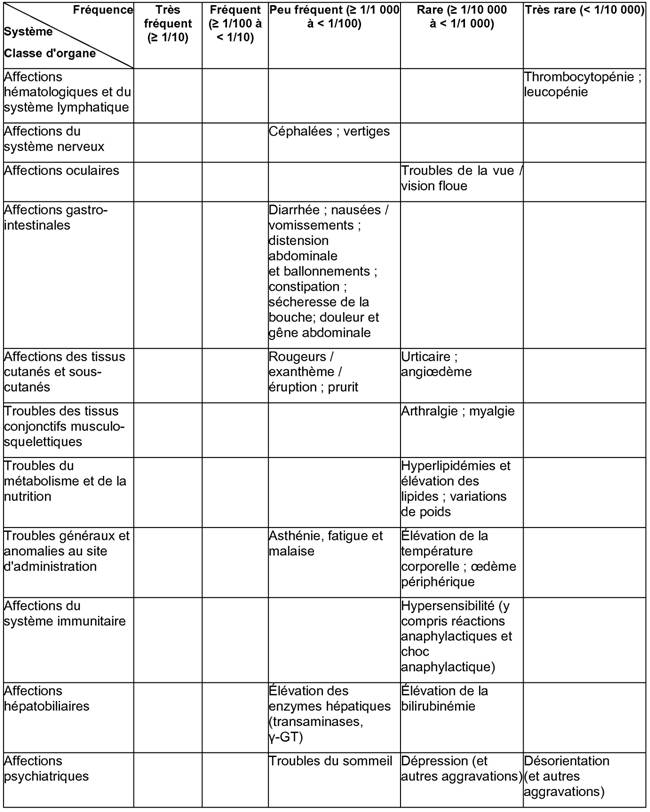 Ordre alprazolam Ordre Alprazolam