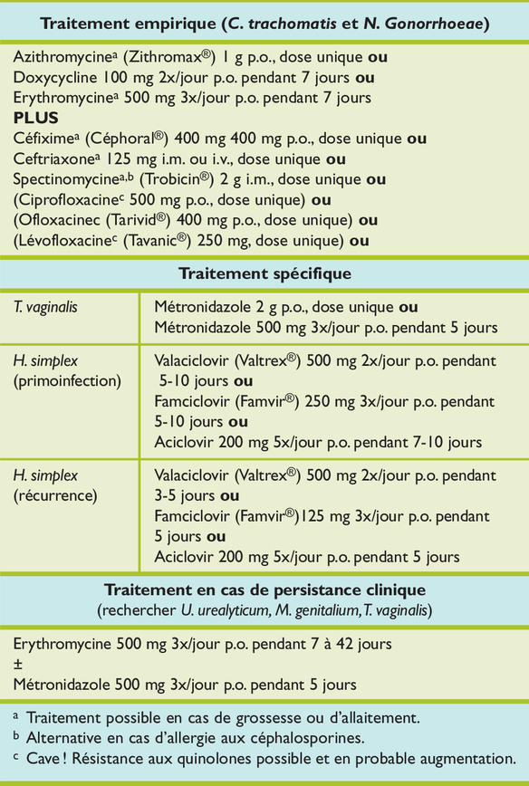 Zithromax 100mg Online