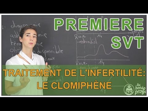 clomiphene bon marché