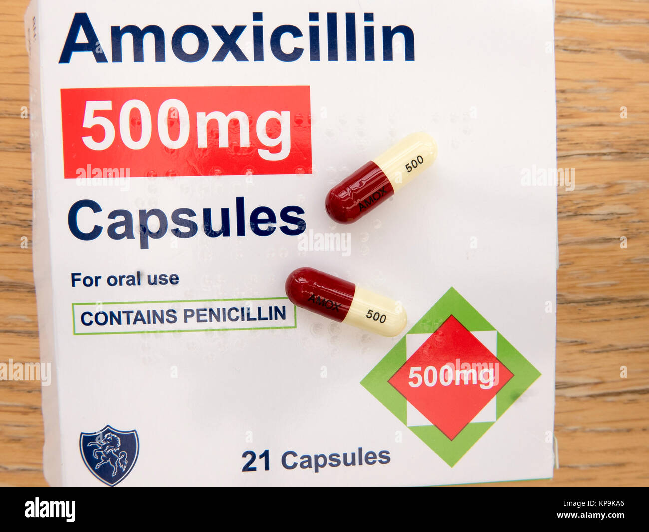 Amoxicilline 500 Mg Prix