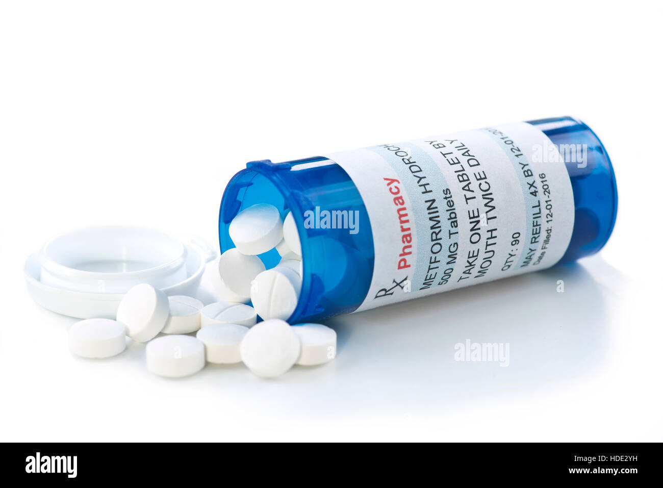 Metformin in france