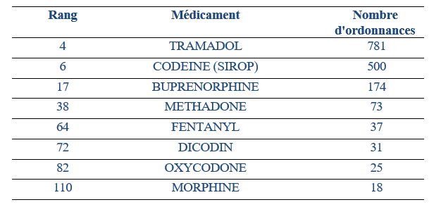 Acheter zolpidem en allemagne Acheter Zolpidem En Allemagne
