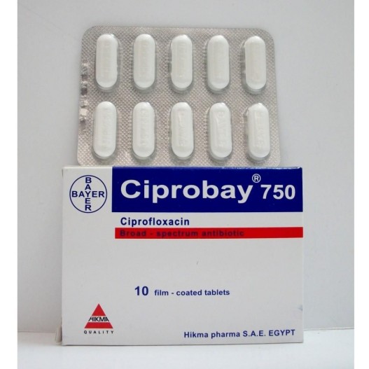 Cipro Pilule