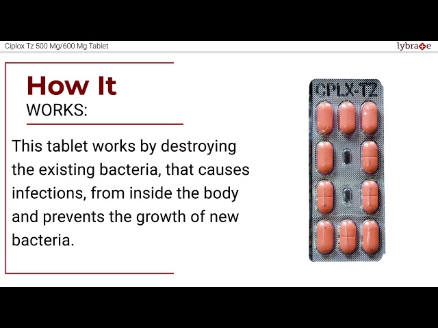 t.ciplox 500mg t.ciplox 500mg
